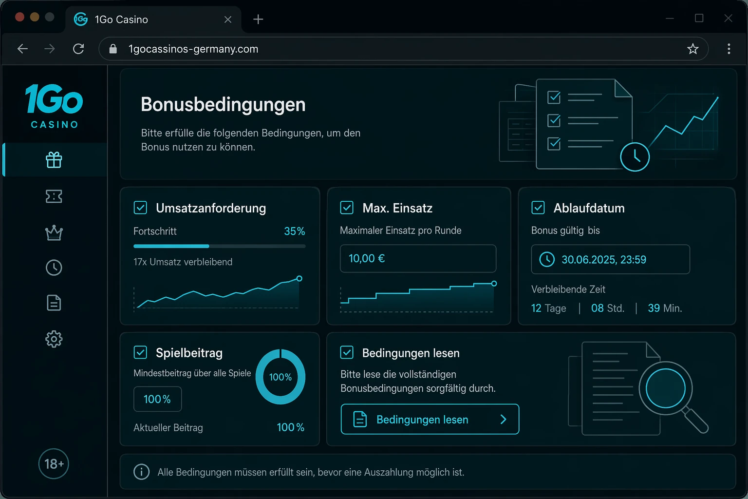Wagering, Max Bet und weitere Bonusregeln